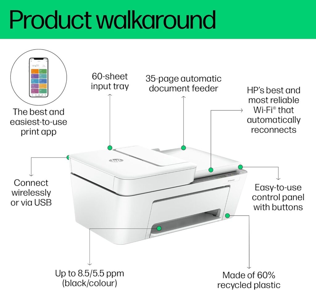 Hp deskjet 4220e wireless details