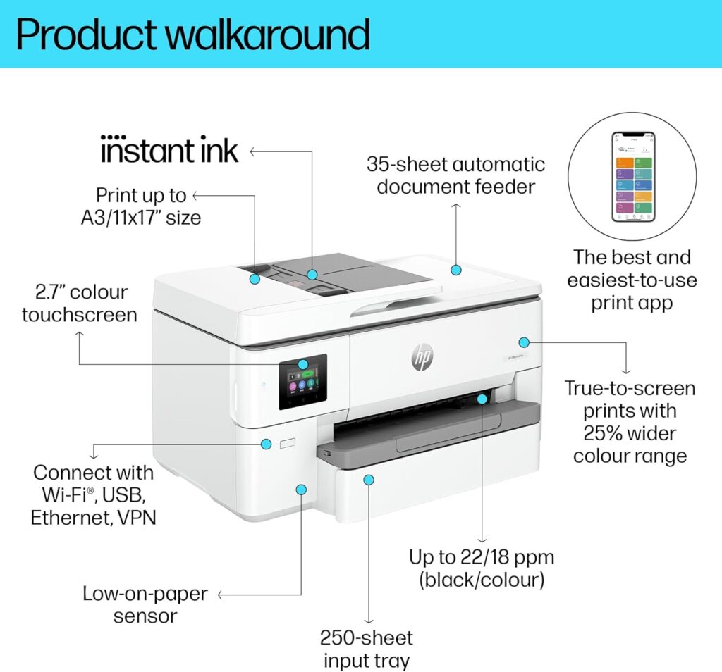 Hp officejet pro 9720e